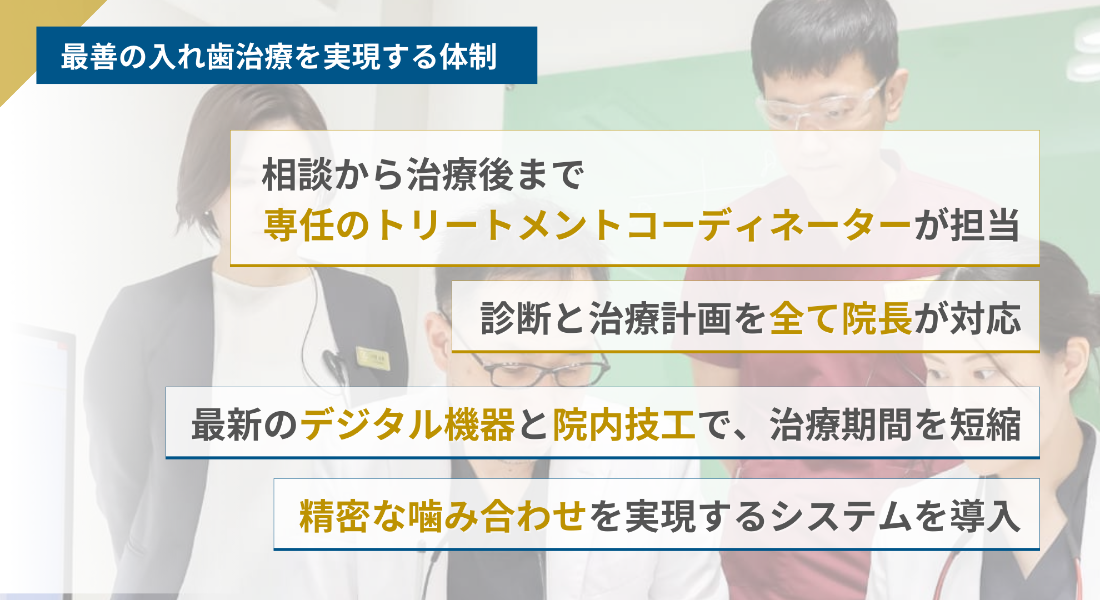 最善の入れ歯治療を実現する体制